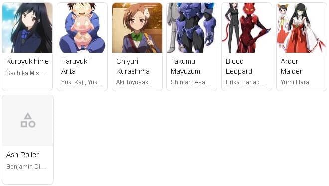 Personagens Accel World Infinite Burst