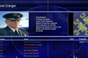 Série Command & Conquer: Domine com estratégia e guerra em uma combinação explosiva!